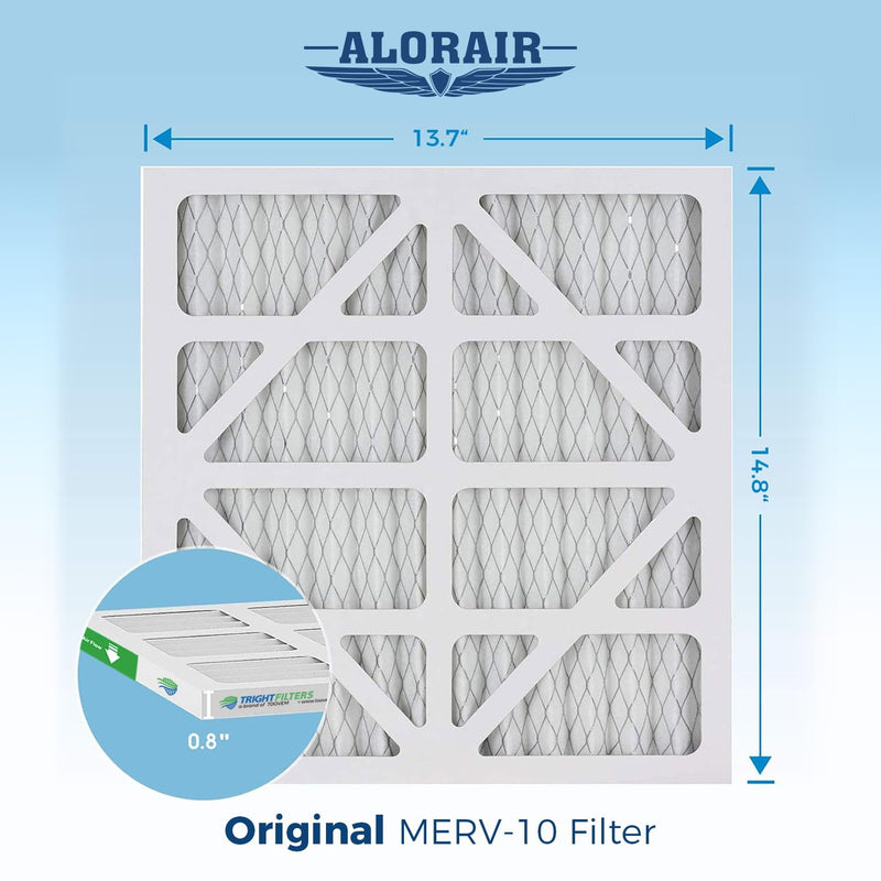 ALORAIR MERV-10 Filter Replacement Set for CleanShield HEPA 550 Air Scrubber (Pack of 2)