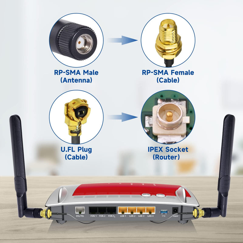 Bingfu Dual Band WiFi 2.4GHz 5GHz 5.8GHz 8dBi RP-SMA Male Antenna 15cm 6 inch U.FL IPX IPEX to RP-SMA Female Pigtail Cable 2-Pack for WiFi Router Wireless Mini PCI Express PCIE Network Card Adapter
