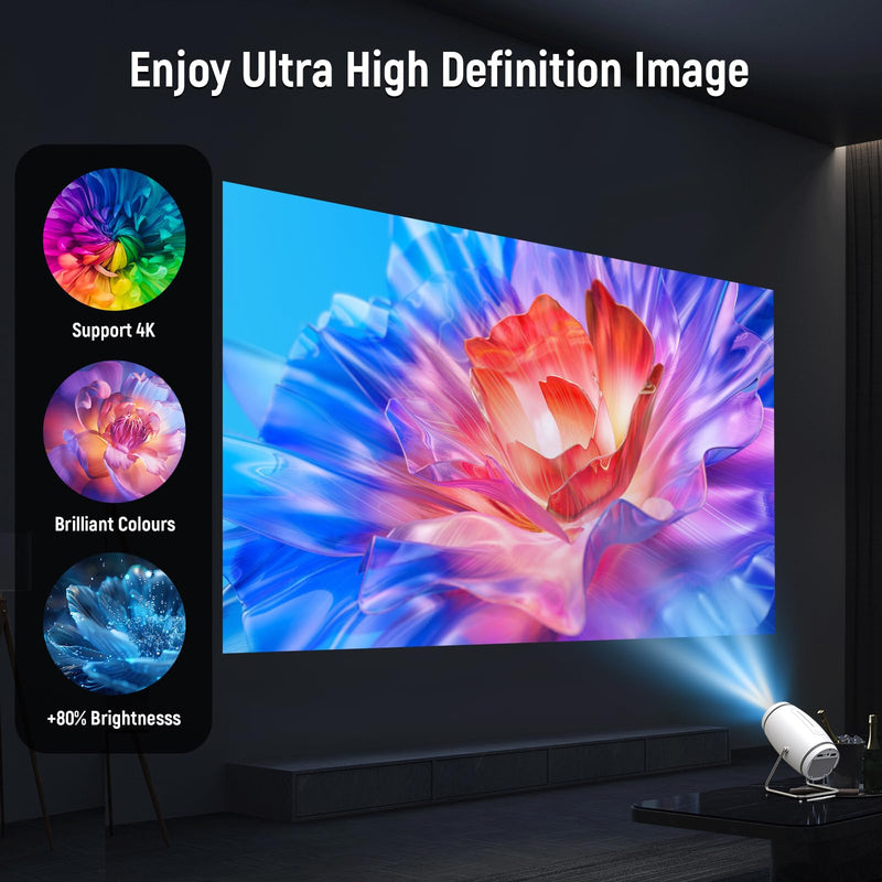 Mini Projector, Projector with WiFi and Bluetooth, 4K 1080P Support Portable Projector 180° Rotatable 130'' Screen Movie Projector Auto Keystone Compatible with HDMI/USB/TV Stick/Smartphone/Laptop White