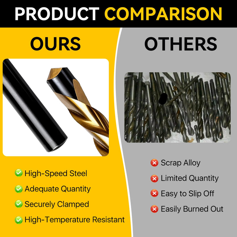 50 Pcs 5/32" Drywall Router Bits, Drywall Guide Point Cutting Bits, Drywall Drill Bit, Drywall Cutting Tools for Used for with Spiral Saw and Power Tools