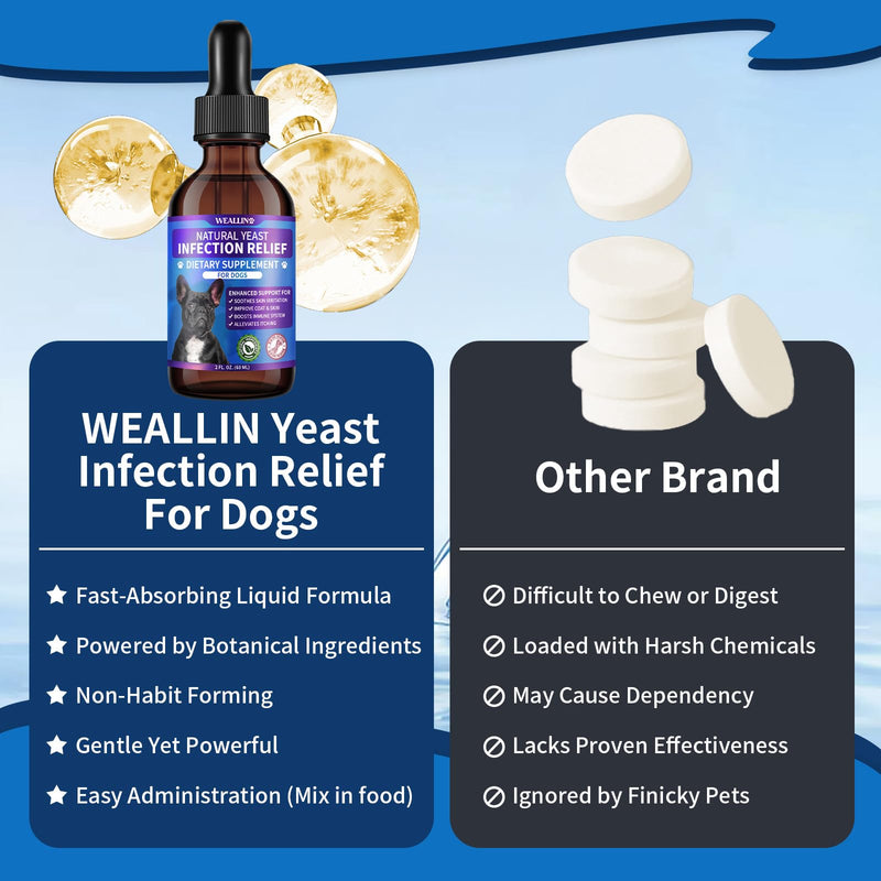 Natural Yeast Infection Treatment for Dogs | Probiotic-Powered Drops with 8-Herbal Blend | Supports Skin, Ears, Allergy Relief | Dog Yeast Infection Treatment Oral Supplement | Bacon-Flavored-2PC 4 FL OZ