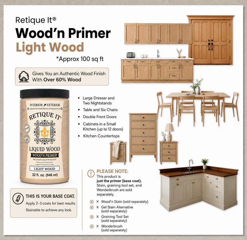 Retique It Wood'n Primer - Paint it then stain it - Stainable Wood Fiber Paint (Light Wood, Large) Light Wood 32 Fl Oz (Pack of 1)