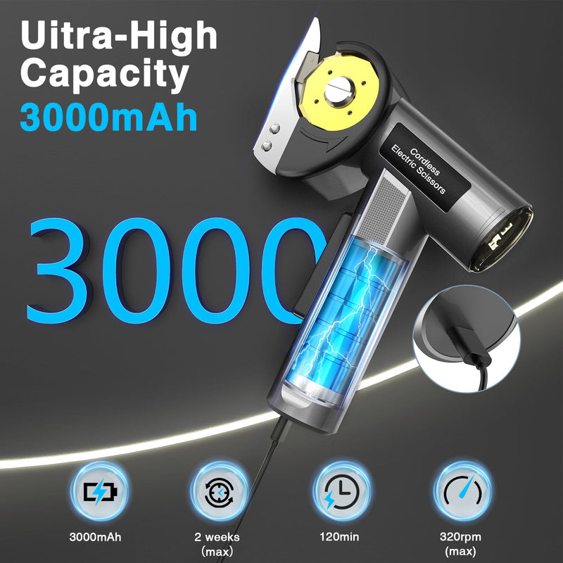 5-Speed Cordless Electric Scissors, 3000mAh electric box cutter with Work Light, Heavy Duty Fabric & Cardboard Cutter, One-Hand Handheld Electric Shears for Fabric, Plastic & DIY Projects, Work Light
