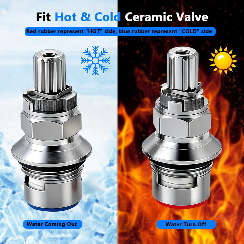 2 Pack Ceramic Disc Cartridge Replacement for 910-9000, Fits 2-Handle Kitchen & Bathroom Faucets Hot & Cold Ceramic Valve, 12-Point Broach