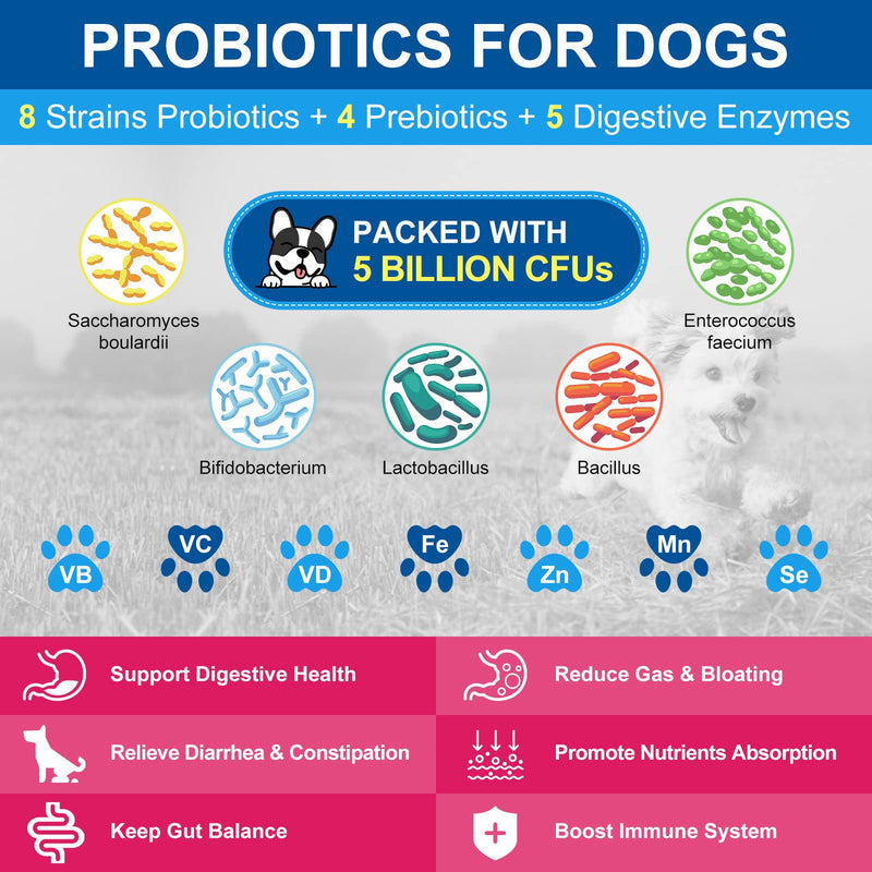 Dog Vitamins Powder with Probiotics for Dogs