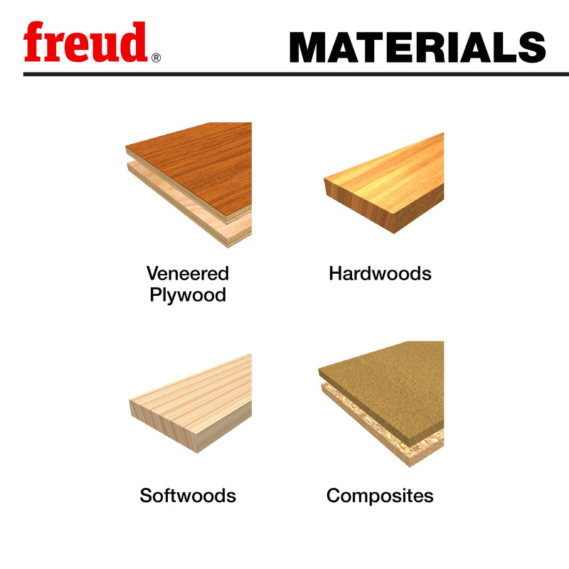 Freud 84-126: 1/8" Radius Triple Beading & Fluting Bit with 1/2" shank, 3" overall length