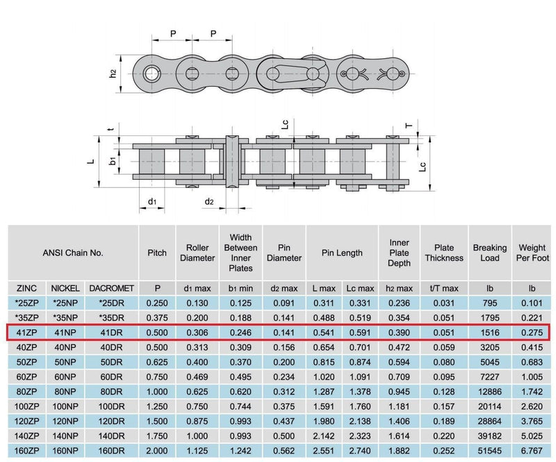 Jeremywell 41NP Nickel Plated Roller Chain 3 Feet with 1 Connecting Link, Heat Treated, Corrosion Resistant, Eliminates Stress Cracking, unwanted wear, and Easy Corrosion 1 Master Link