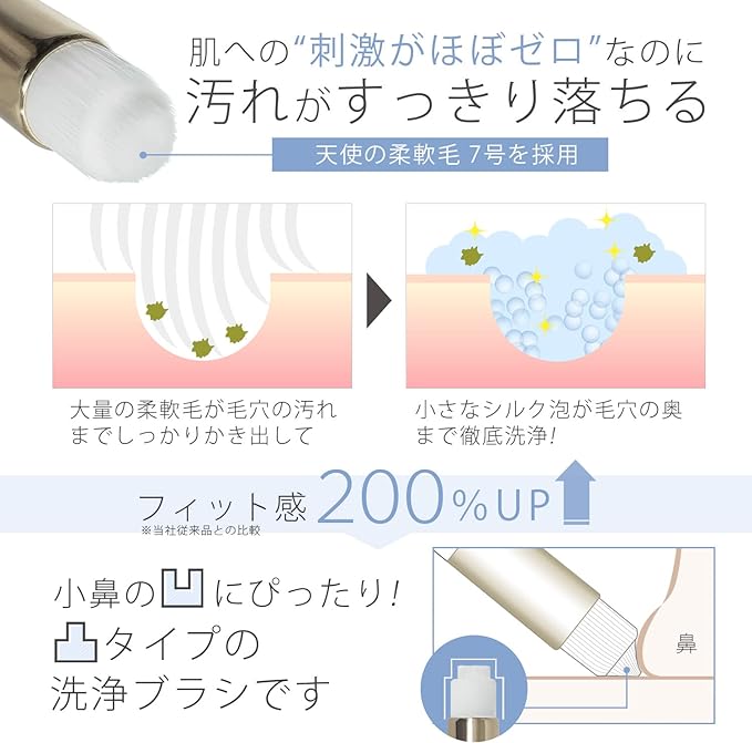 Adult Body Improvement Plan, Men's Nose Rinsing Brush, Rubber Brush, Pore Cleaner Set, Facial Cleansing Brush to Wash Pore Stains, Ultra Fine Bristle Brush, Nose Brush, Men's Square Stopper - NewNest Australia