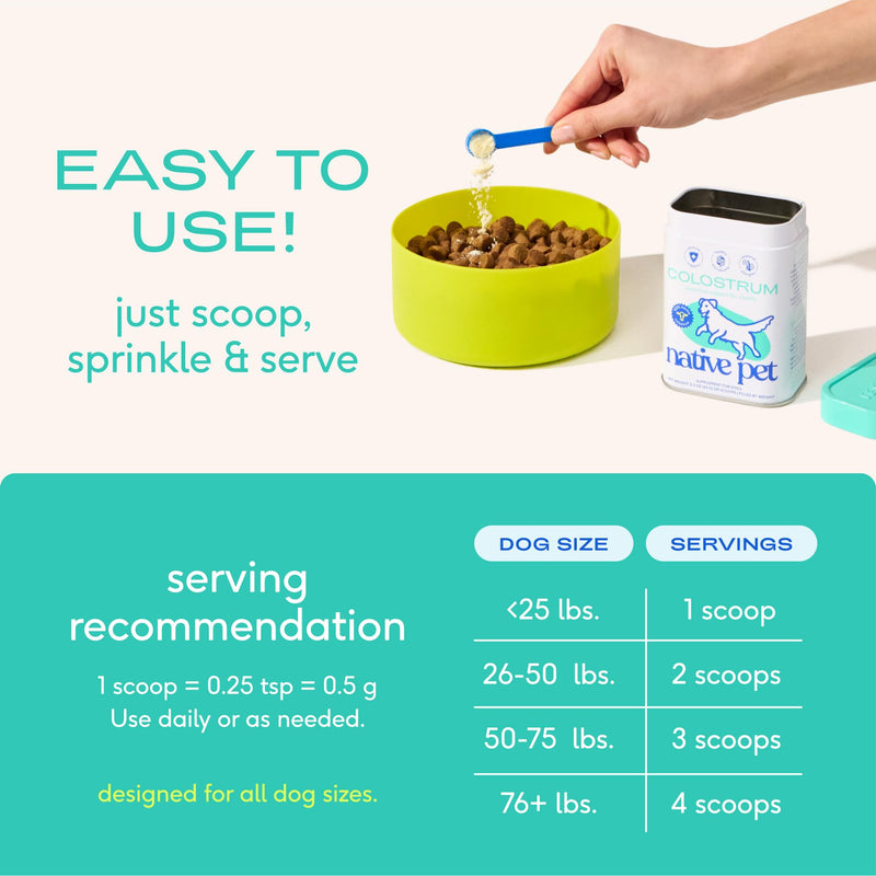 Native Pet Goat Milk Powder for Dogs (60 Scoops) & Colostrum for Dogs (120 Scoops) - Organic Goat Milk Great Dog Food Additive for a Healthy Digestive System & Bovine Colostrum Powder