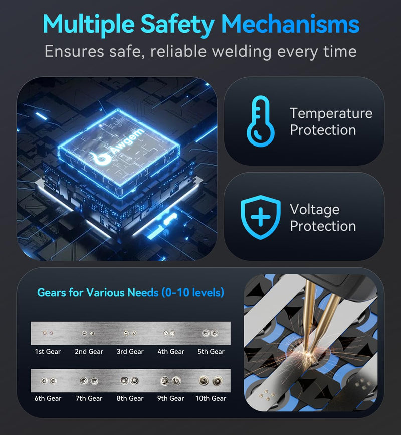 Battery Spot Welder, Handheld Rechargeable Battery Welder with LCD Screen, Auto & Manual Modes, Portable Spot Welding Machine for 18650 Battery DIY, Repairs and Outdoor Use