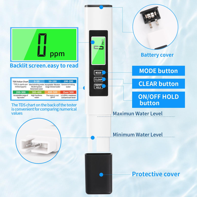2025 New 4 in 1 TDS Meter, TDS Meter Digital Water Tester, Accurate and Reliable, Water Tester,TDS EC and Temperature (° C/° F) Meter, 0-990ppm, Used for Drinking Water and RO/DI Systems