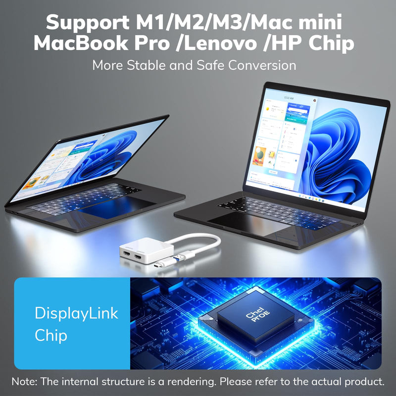 USB C to Dual HDMI Adapter 4K 60Hz - DisplayLink DL6950 Extend/Mirror to Dual Monitors for MacBook M1 M2 M3, Windows 11/10 PC, Android, Chrome OS - Thunderbolt & USB 3.0 A Compatible HDMI+HDMI