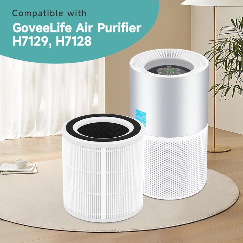 2-Pack H7129/H7128 Replacement Filter Compatible with GoveeLife H7129, H7128 Air Purifiers