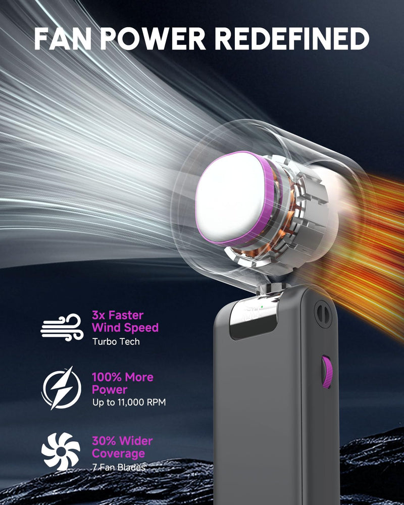 GVY Portable Handheld Fan,1-100 Speed Settings, [Up to 24H Cooling] 4000mAH Rechargeable Battery| Mini Personal Fan for Travel, Beach, Camping| Gifts for Women/Girls (Gray) Dark Grey