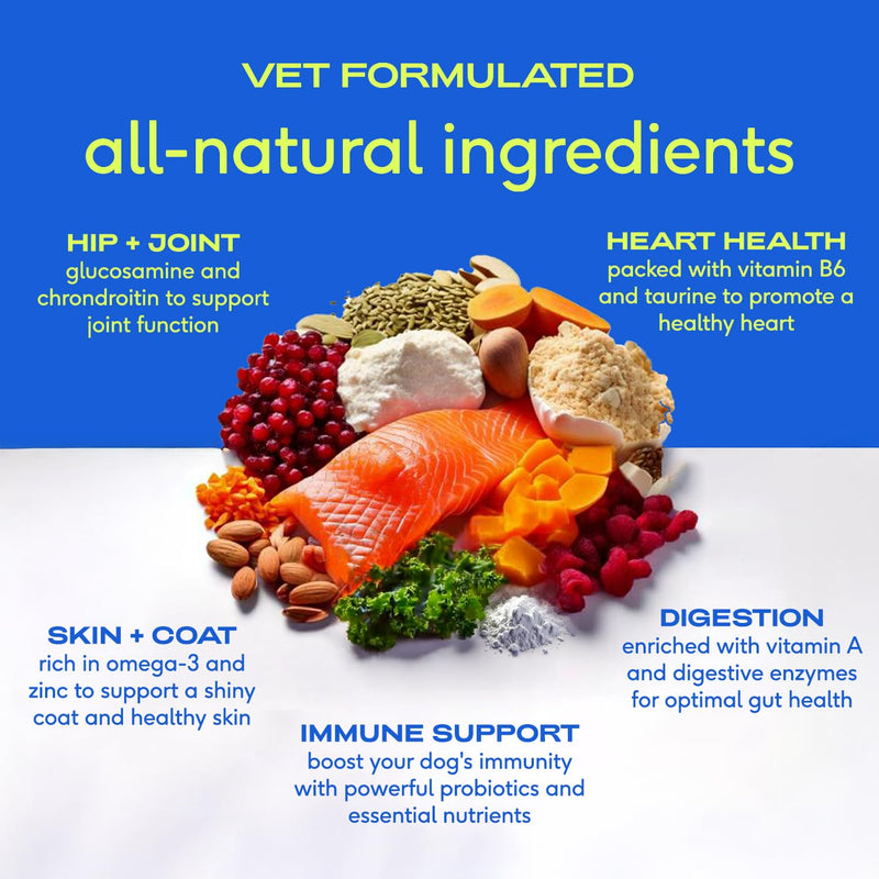 Native Pet Health & Mobility Bundle: Relief Chews for Dogs (120 Air-Dried Chews) & The Daily Dog Multivitamins (60 Scoops) Anti-Inflammatory for Strong Joints & 11-in-1 Multivitamin for Pups