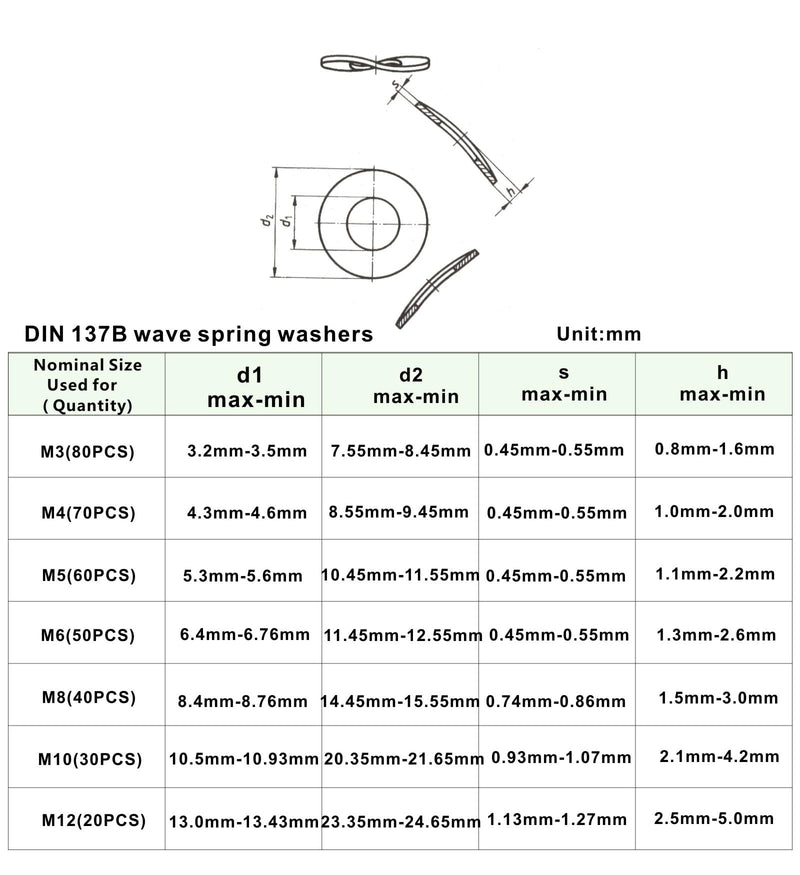 350PCS Metric M3 M4 M5 M6 M8 M10 M12 304 Stainless Steel Wave Spring Washer Assortment Kit