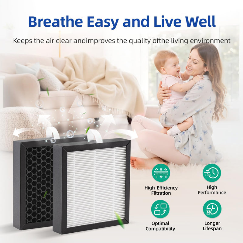 5200 Replacement Filter for Blueair DustMagnet 5200 Series Air purifiers