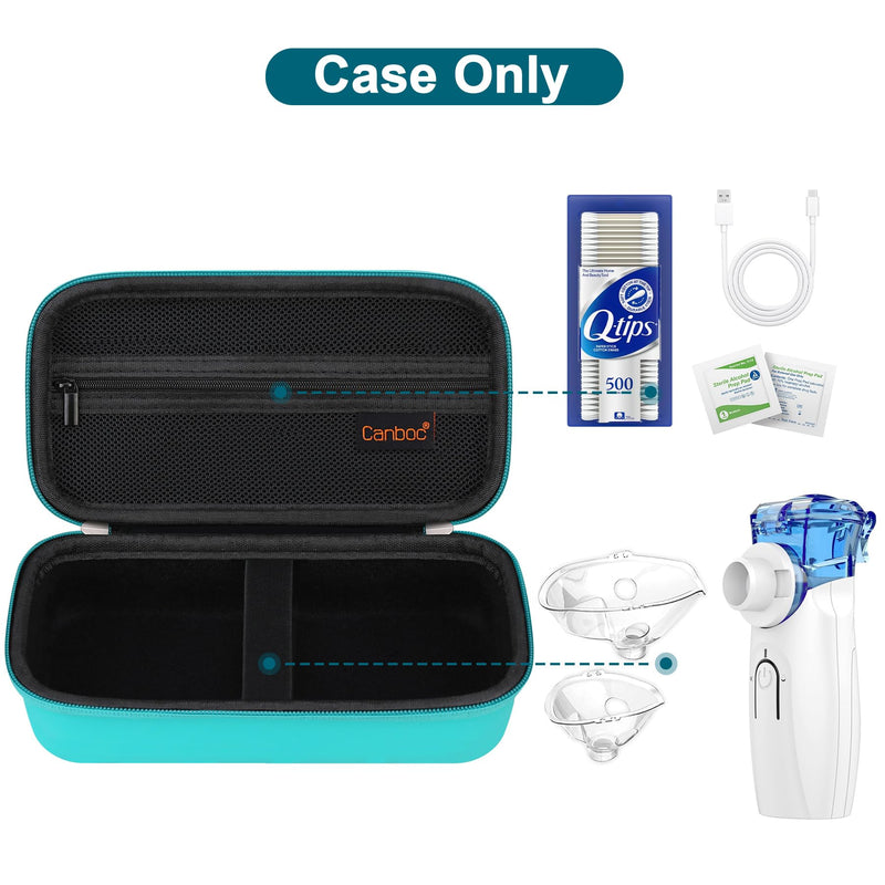 Canboc Travel Case for Portable Handheld Inhaler Nebulizer, Home Compression Nebulizer for Adults and Kids, Mesh Pocket fit Packets of Medication or Other Essentials, Turquoise (Case Only) S-turquoise