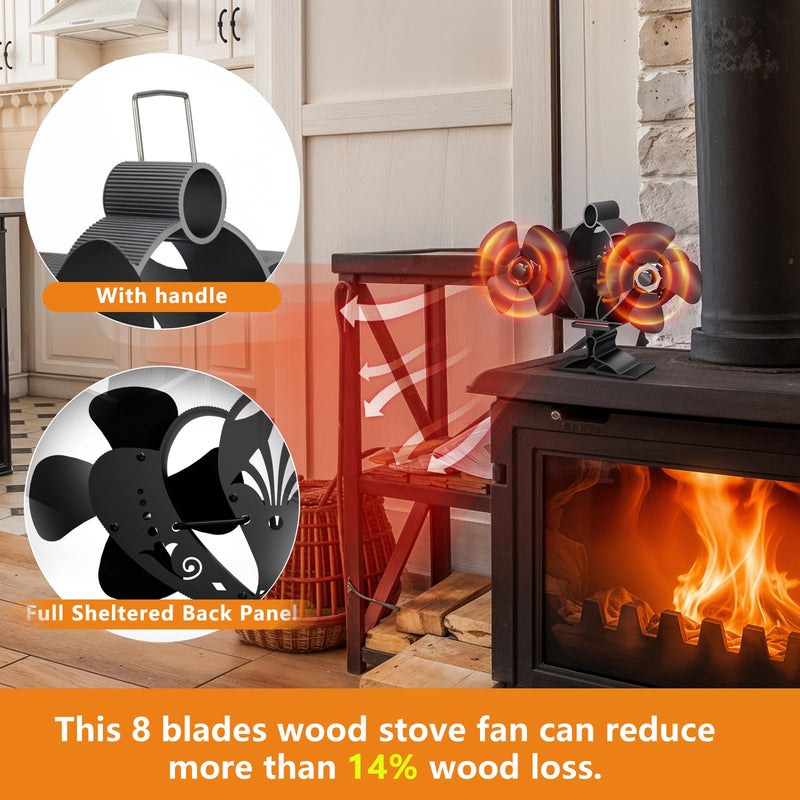 Wood Stove Fan, 8 Blades Heat Powered Fan with Magnetic Thermometer