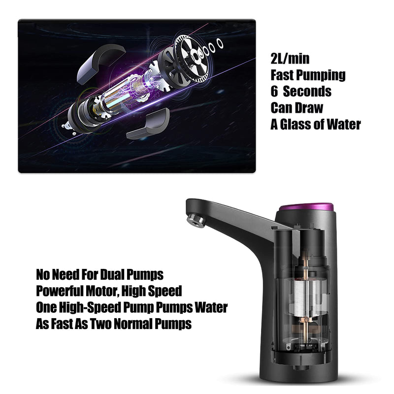 GOLDEN DEER Water Dispenser for 5 Gallon Bottle, Portable 5 Gallon Water Dispenser,Universal Water Dispenser for 2.5、3 and 5 Gallon Bottles USB Charging Water Bottle Pump Dark Gray