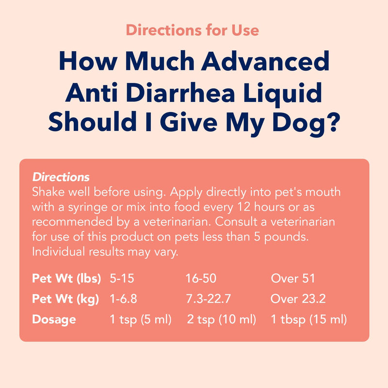 Vets Preferred Anti Diarrhea Liquid for Dogs - Dog Diarrhea Medication with Pectin and Kaolin (8 oz.) | Once Every 12 Hours for Dog Diarrhea & Dog Gas Relief 8 oz. - PawsPlanet Australia