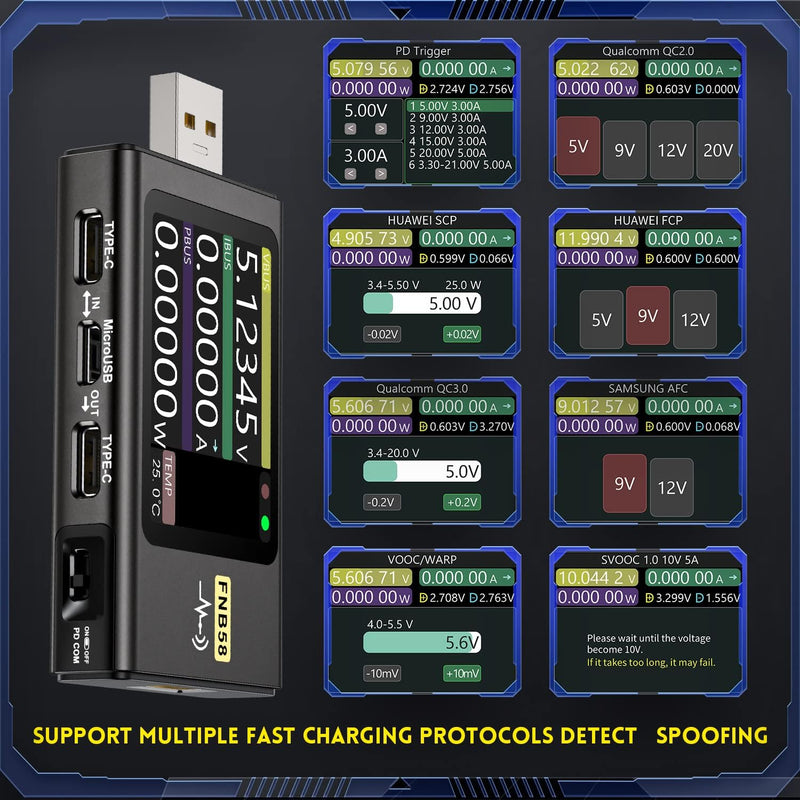 USB Tester 4-28V 7A LCD USB A&C Voltage Current Power Tester Multimeter, Fast Charge Detection Trigger Capacity Ripple Measurement, PD2.0/PD3.0,QC2.0/QC3.0