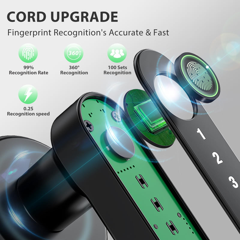 Fingerprint Door Lock Biometric Door Knob with Keypad Keyless Entry, Door Locks for Bedrooms, Home Hotel Office Apartment None APP