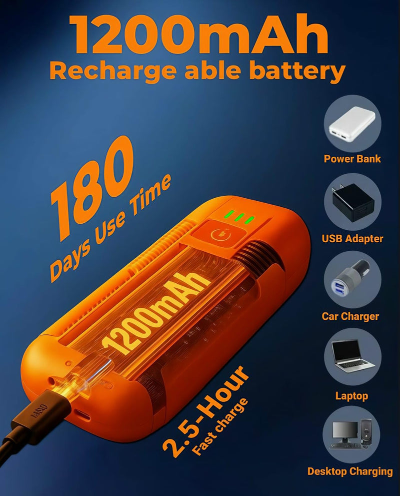 ISK Dog Bark Deterrent Device - Ultrasonic Anti Barking Device for Dogs, 50ft Range Rechargeable No Barking Device, Safe Training Tool for Dogs & Humans, Portable Indoor Outdoor Use - Orange