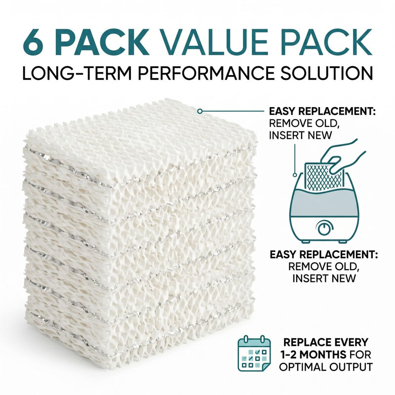 EQWF813 Humidifier Filter Replacement, 6-Pack for WF813 and RCM-832