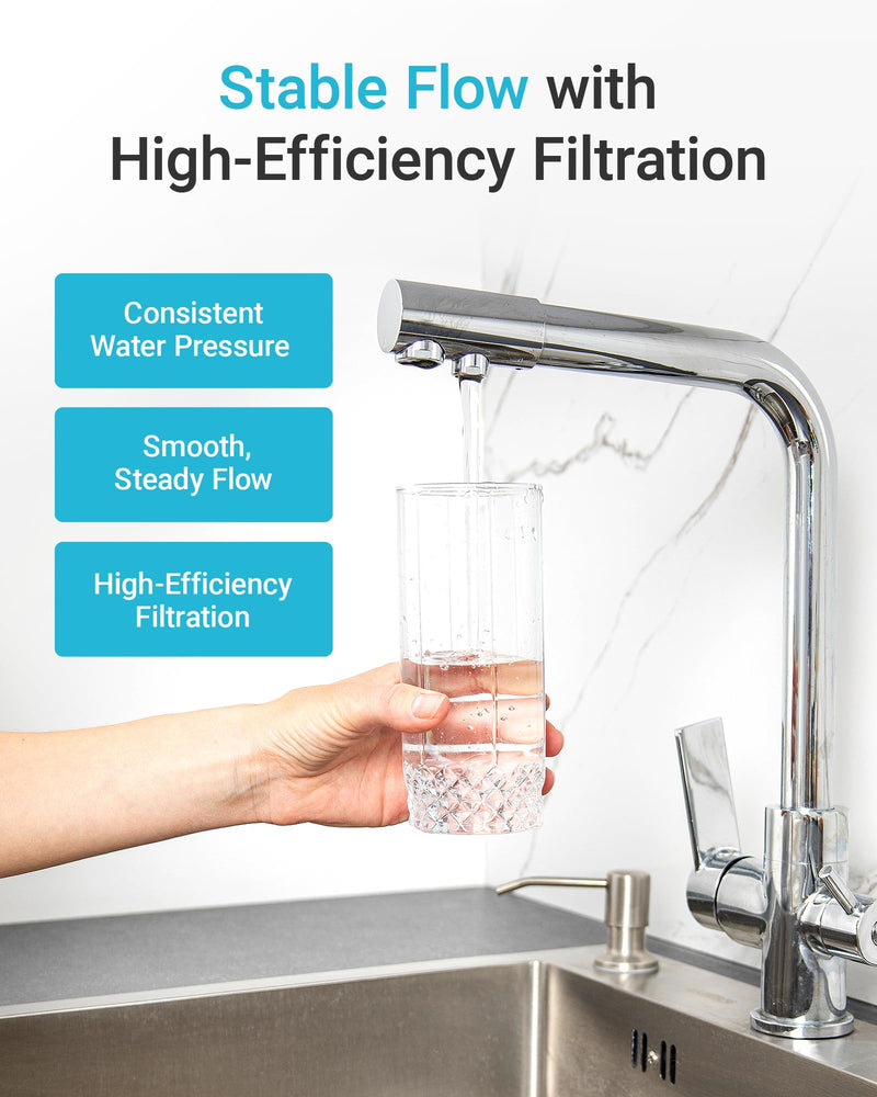 AQUA CREST F-601R Water Filter Replacement for InSinkErator® F-601R, 2 Pack