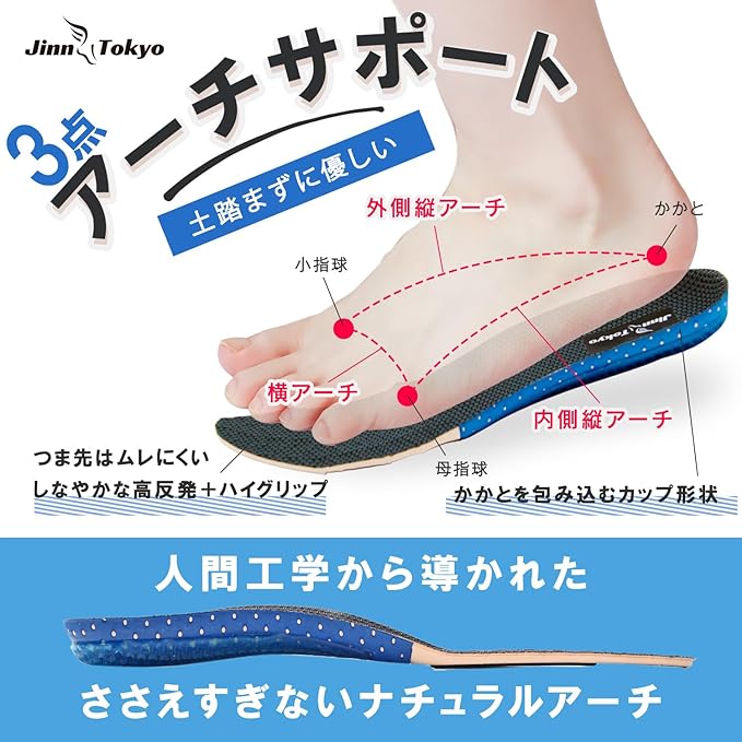 [Physical The Supervision] JINN TOKYO Insole, Physical Therapy and Ergonomic Shock Absorption Resilience Elasticity, Unisex, Universal Design, Blue Premium (Comfortable Insole-L(26-28)) - NewNest Australia