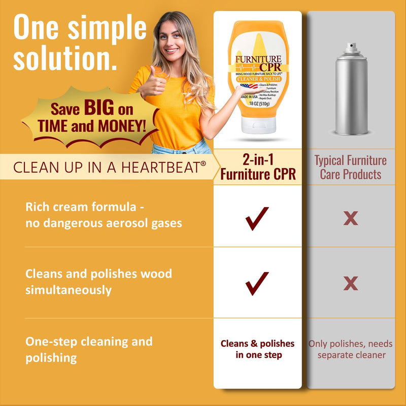Furniture CPR Wood Furniture Cleaner & Polish, 18 oz, 2 Pack 18 Ounce (Pack of 2)