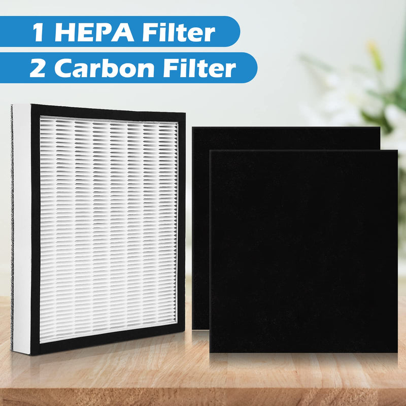WK01234QPC Air 94 Filter Kit Replacement fit for Oreck Air Purifier