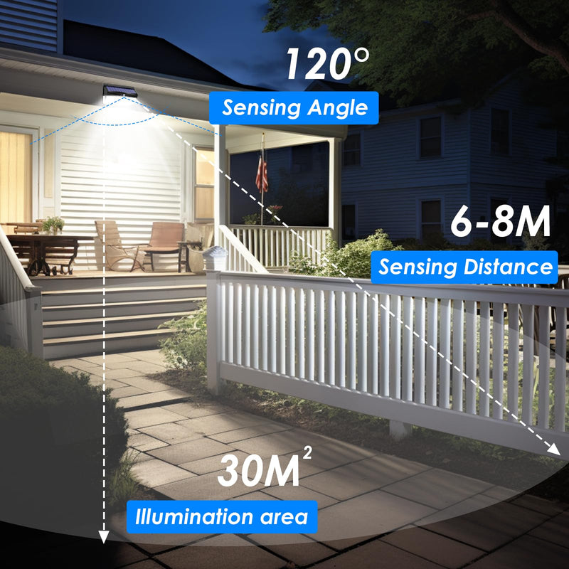 368 LED Solar Lights Outdoor Motion Sensor, Solar Fence Lights with 3 Lighting Modes, Solar Powered Security Lights Waterproof for Outside Yard Wall Garden Backyard Garage Black 1 Pack