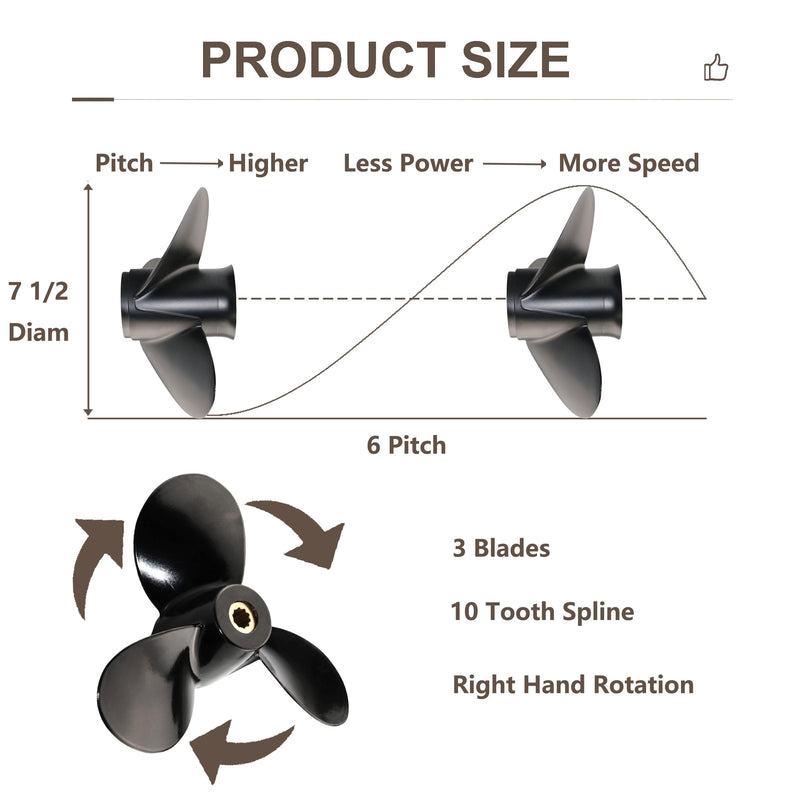 Boat Propeller for Suzuki DF4 DF5 DF6 4HP 5HP 6HP 4-6 HP Outboard Engine | 7 1/2x6 7 1/2x6 1/2 7 1/2x7 7 1/2x8 (7.5x6 7.5x6.5 7.5x7 7.5x8) Pitch 10 Tooth Spline Aluminum Boat Motor Props, RH 7 1/2 x 6