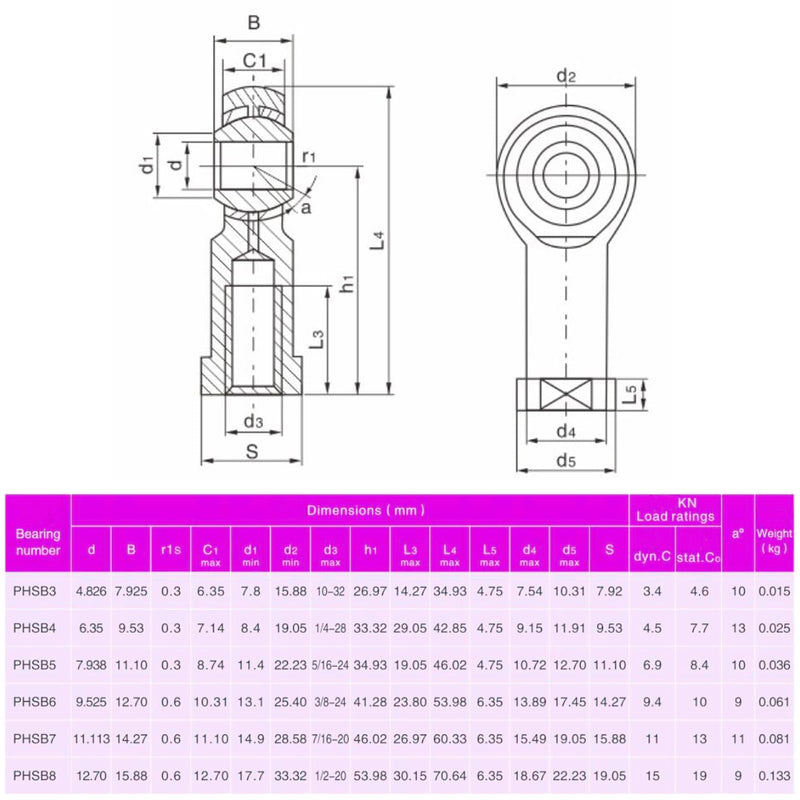 4pcs PHSB4 Rod End Bearings 1/4-inch Bore Pre-Lubricated Bearings 1/4-28 Female Thread Right Hand with Jam Nuts 1/4" PHS