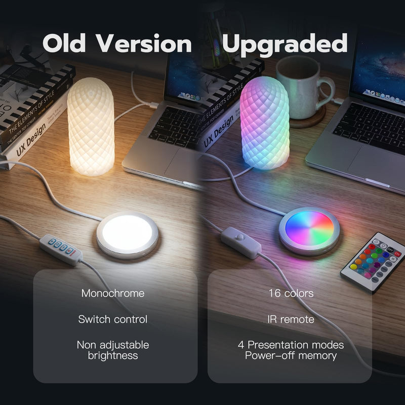 3D Printer LED Lamp Kit 001 with 24-Key Remote Control 16-Colors Changing | 3D Printer Light for Bambu Lab H2D/A1/A1mini/P1S/P1P/X1C, 5V USB Powered Maker's Supply Hardware Kit for MakerWorld（6 Sets） 6