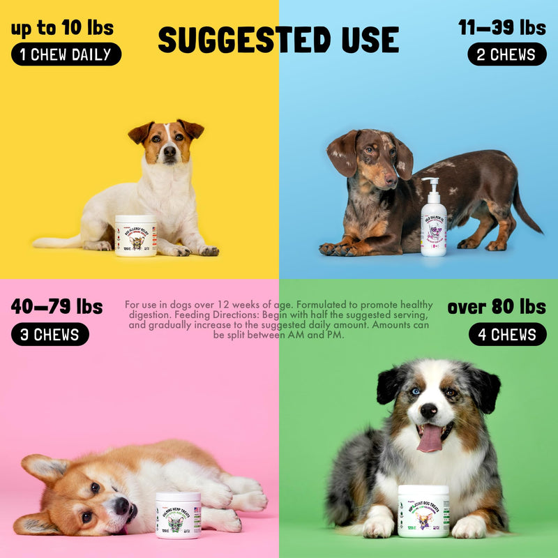 Collagen Dog Chews for Joint & Skin Health 27 Soft Chews All Breeds Mobility, Cartilage Repair & Pain Relief Hip & Joint Skin Coat Anti-inflammatory Support Eggshell Membrane Senior & Adult Dogs