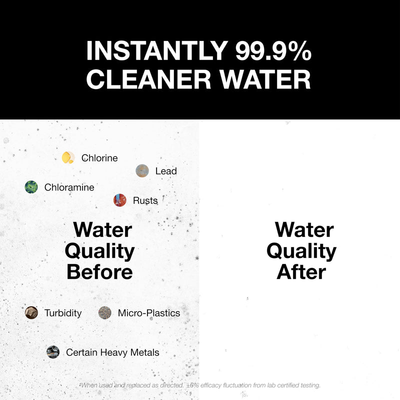 Filterbaby All-Metal Shower Filter Pro Chrome