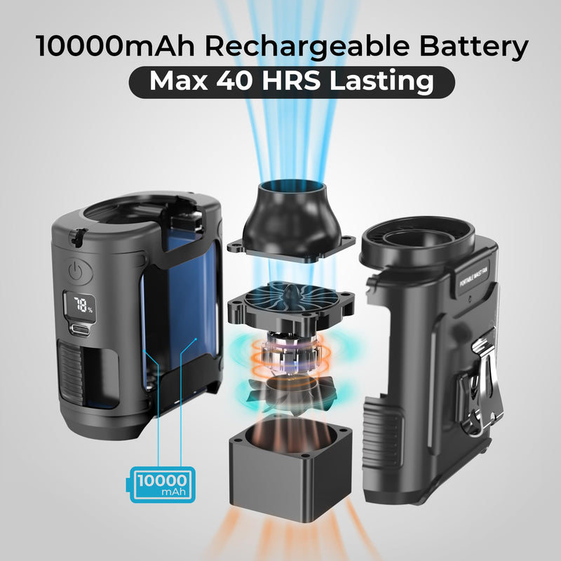 10000mAh Portable Waist Fan, Father's Day Gifts for Dad Husband, Blue Collar Worker Belt Clip Fan with Light, Essentials for Camping Gardening, 40H 16000RPM Rechargeable Cooling Gadgets for Men 2026 Black 10000mAh