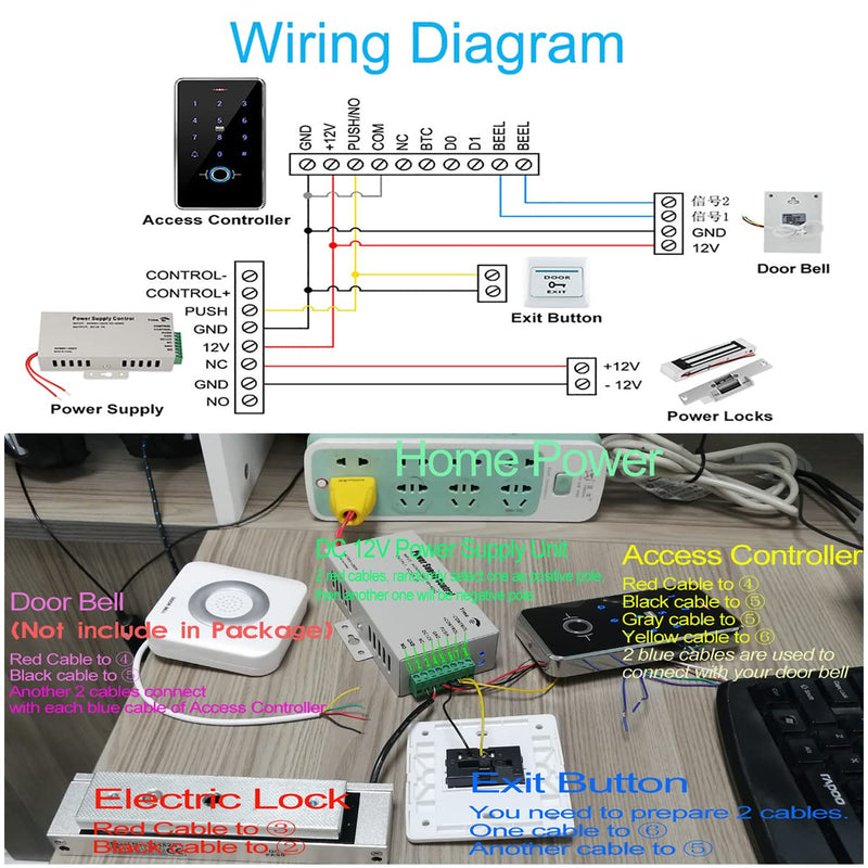 Fingerprint Access Control System Kit, Fully RFID Keypad with Upgraded 180KG Magnetic Lock and Professional Power Supply, for Door Security, Outdoor Multicolor HERNAS-180KGL F20