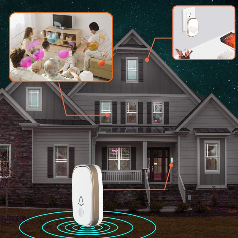 Wireless Doorbell, 1,000ft Range Loud Enough with 5Volume Levels and Mute Mode Door Chimes LED Flashing 2-White