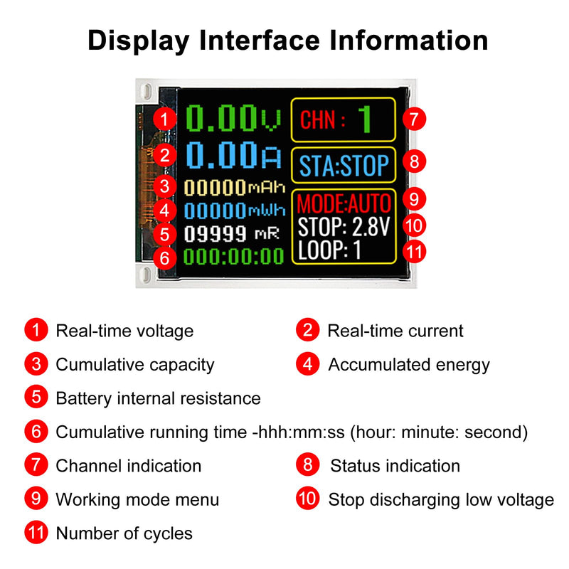 Type-C 18650 Lithium Battery 4 Channel Capacity Tester Module MAh MWh Digital Battery Power Detector Module 18650 Tester Type-C