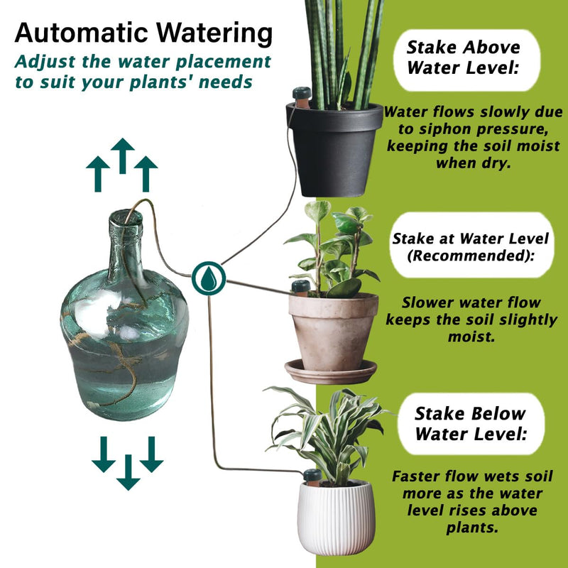 Blumat Classic Plant Watering Stakes - Self Watering Planter Insert for Pots - Automatic Plant Waterer & Plant Accessories (15Pack)