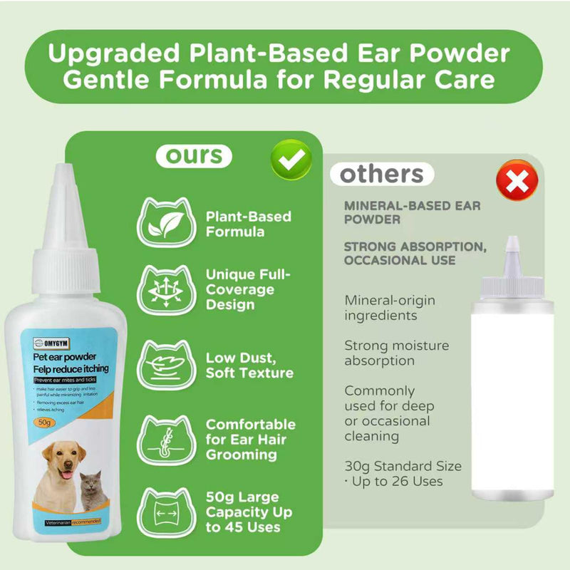 Dog Ear Powder Set, Dog Ear Hair Removal Tool 1.76oz/50g - 5 Inch Hemostat and Petour Paw Trimmer, Dog Ear Powder for Hair Removal - Dog Ear Plucking Tool