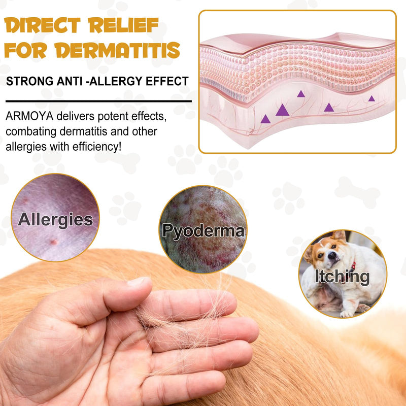 Allergy Relief Drops for Dogs - Allergy and Immune - Immune Support Supplement - Dog Supplement - Natural Pet Supplement for Dog Allergy Relief with Turmeric & Milk Thistle - PawsPlanet Australia