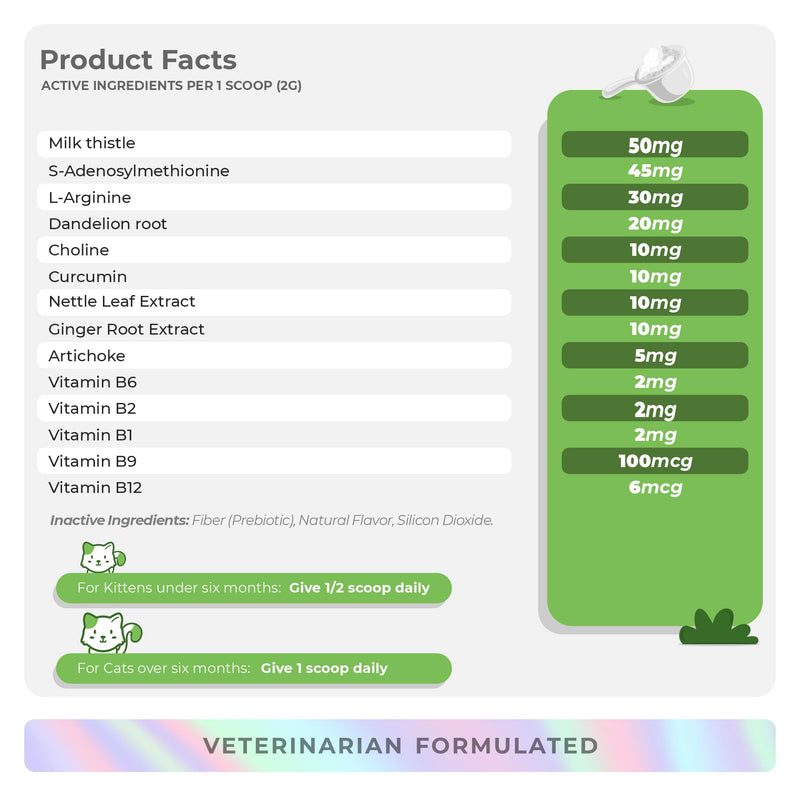 Immunity + Liver and Kidney Support for Cats - with Milk Thistle, Same, L-Arginine & Turmeric, and Dandelion Root for Detox. - PawsPlanet Australia