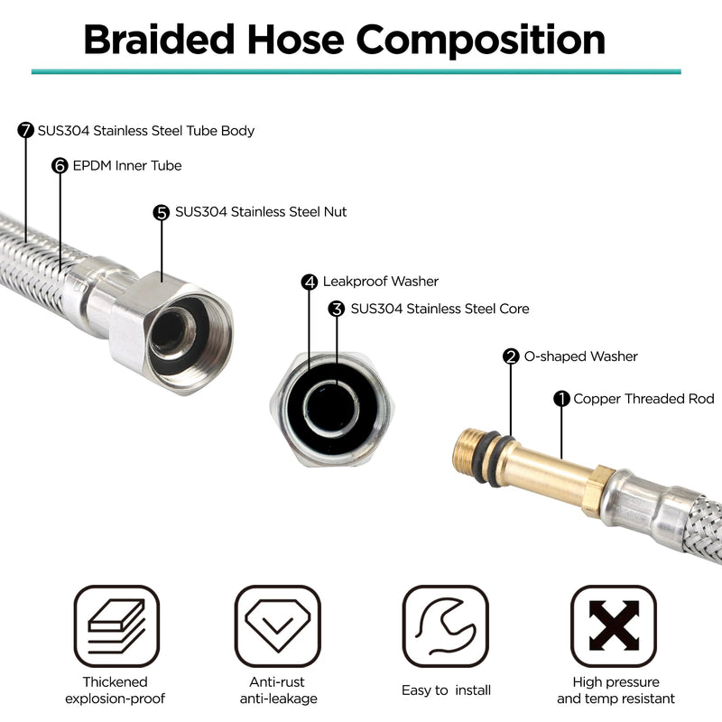 24-Inch Bathroom Kitchen Faucet Connector Braided Stainless Steel Supply Hose 3/8-Inch Female Compression Thread x M10 Male Connector 2 Pcs(1 pair) 24Inch Pack of 2