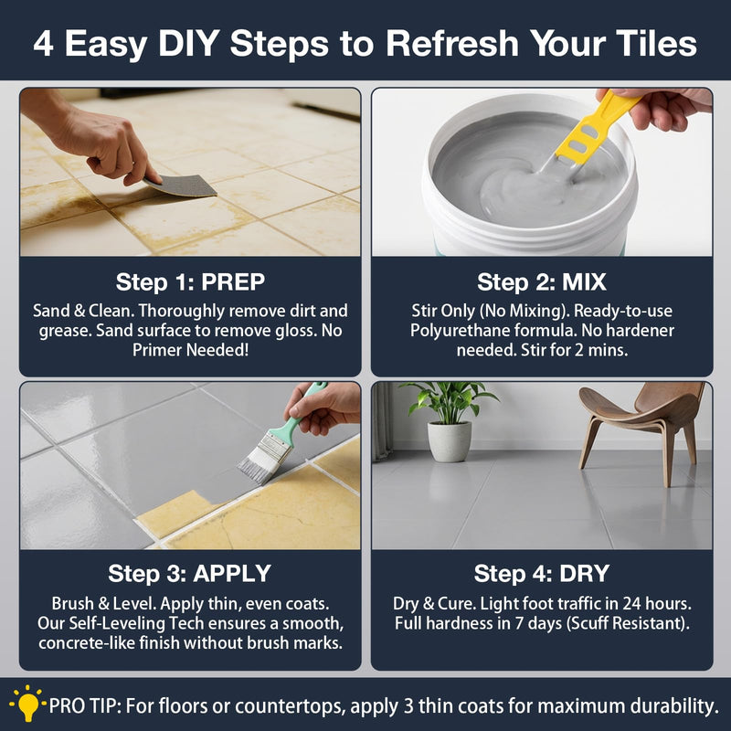Tub and Tile Refinishing Kit - Light Gray Water-Based Polyurethane Paint - Odorless DIY Resurfacing for Floor Tiles, Countertops, Vanities & Shower Walls - No Mixing, Scuff-Resistant & Washable Semi-Gloss Finish (Modern Concrete Look) (16 oz)
