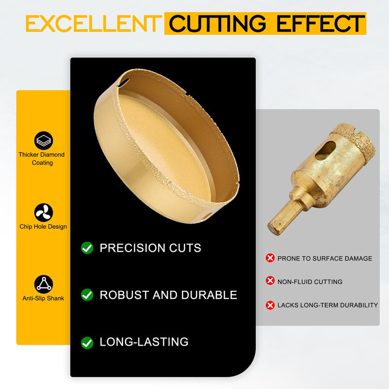 DTGN Diamond Hole Saw 5-7/8" /150mm - 1 PC - Good for Glass, Ceramic, Tile, Marble - Diamond Hole Saw Cutter - Gold 5-7/8" (150mm)
